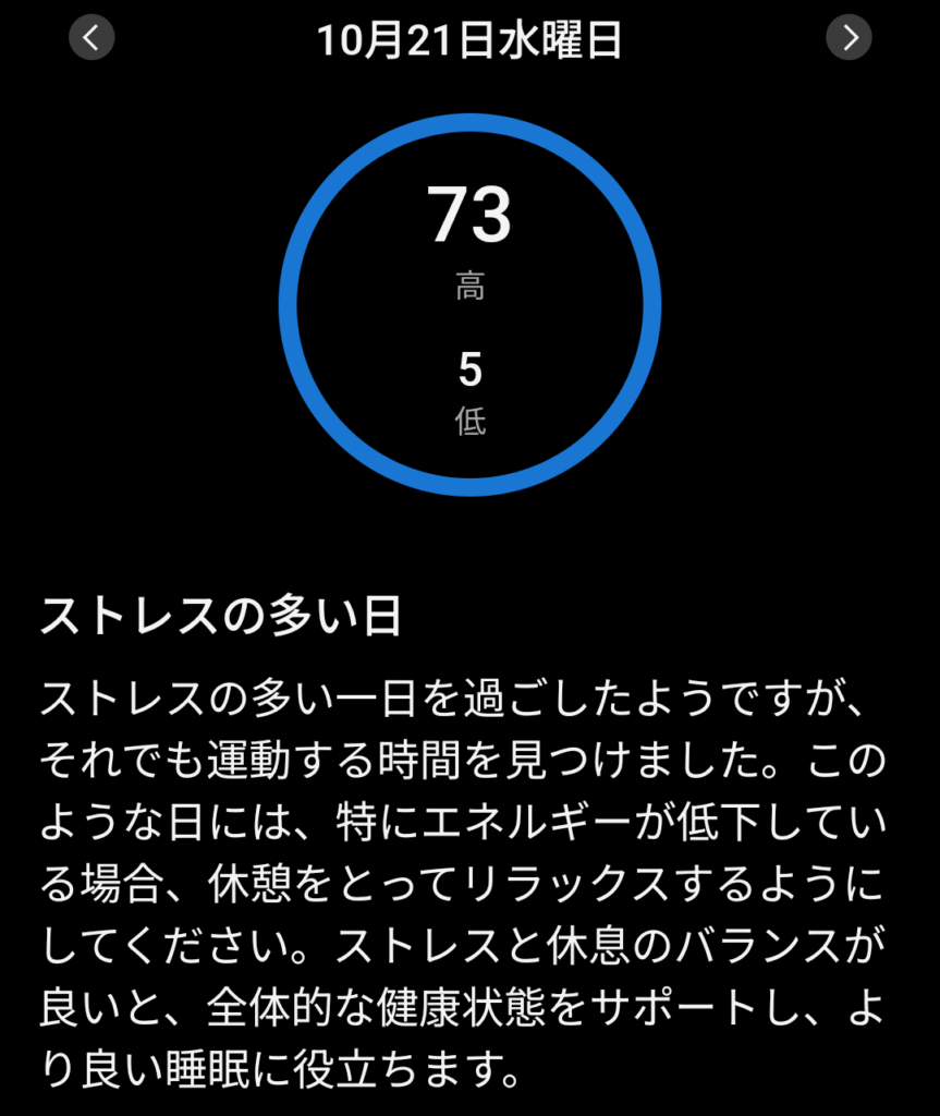 10月21日のGarmin Body Batteryの記録画面