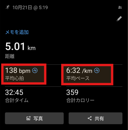 10月21日に予定を変更して走った5.01kmのGarminランニング記録