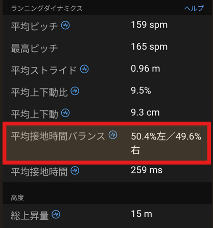 Garminに記録された接地時間と左右接地時間バランスの画面