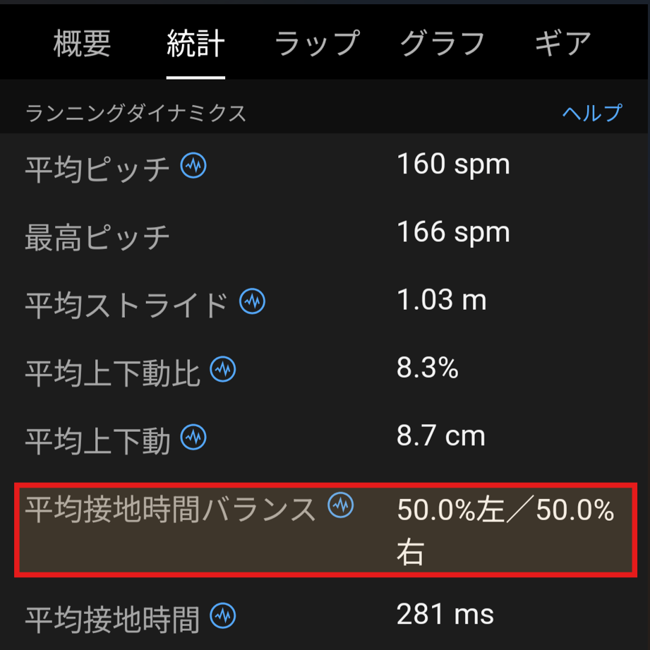 2026年10月23日のGarminランニング記録。左右接地時間バランスは左50.0％、右50.0％。